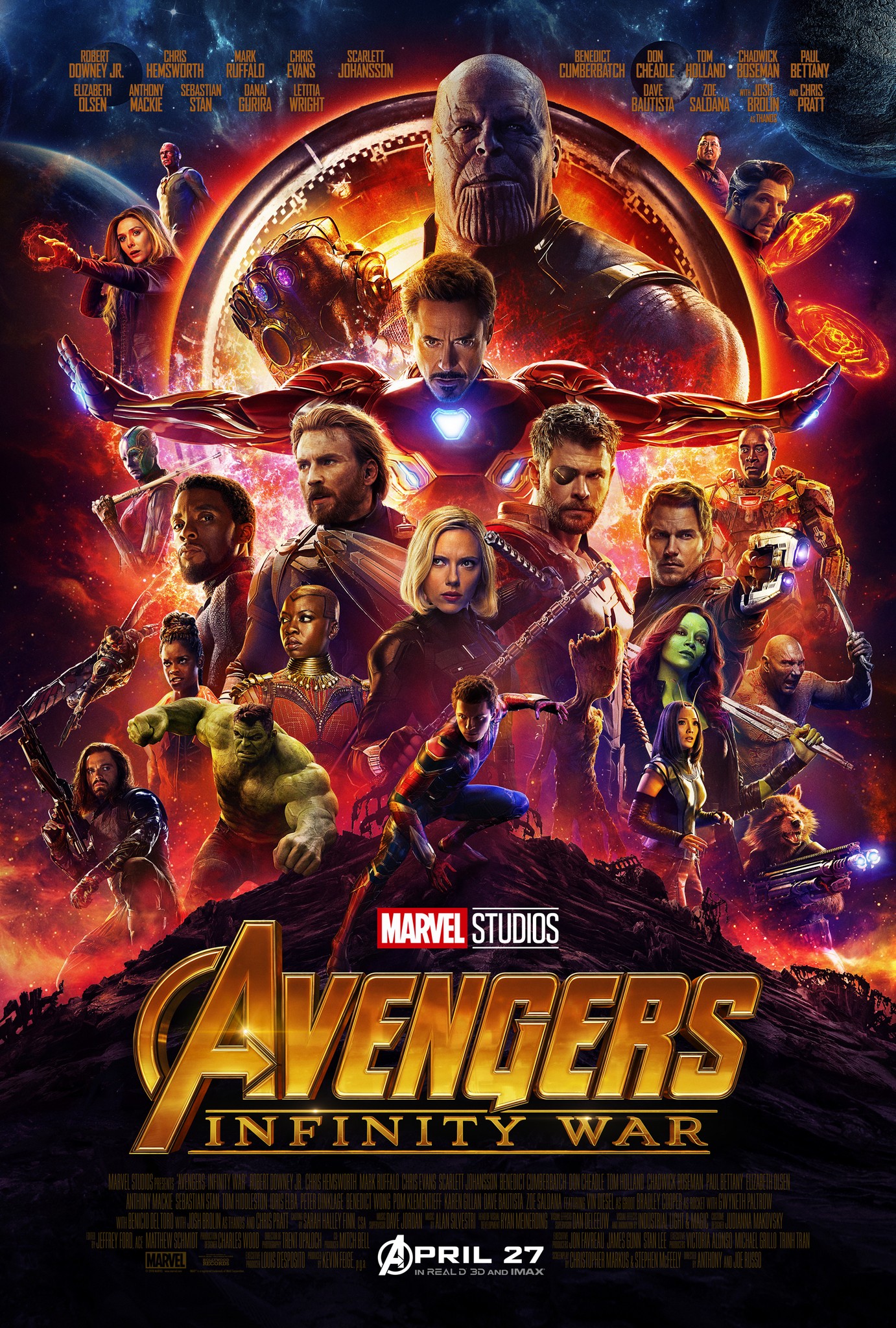 Avengers: Cuộc Chiến Vô Cực - Avengers: Infinity War